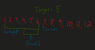 Binary Search graphical representation